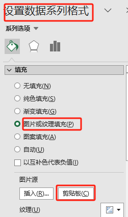 同事在表格中插入了水缸图，瞬间让我的图表低了一级！