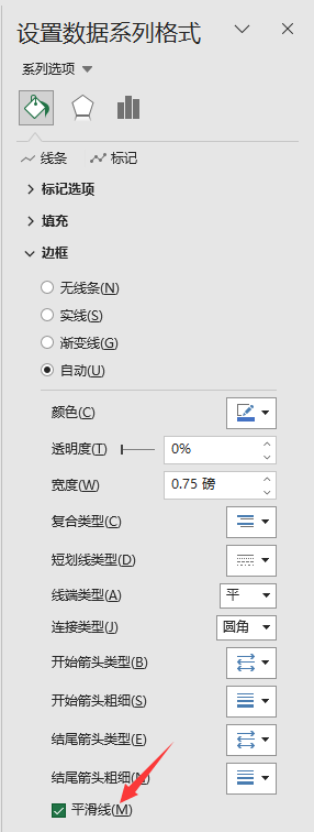 双十一之前，来做个30天价格走势图