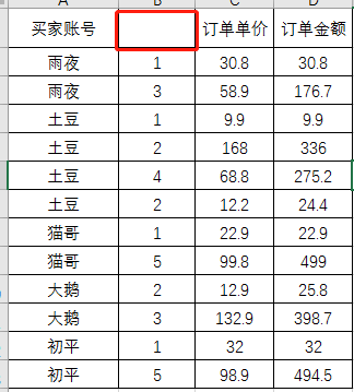 Excel教程：数据透视表小白避坑指南【实用收藏】