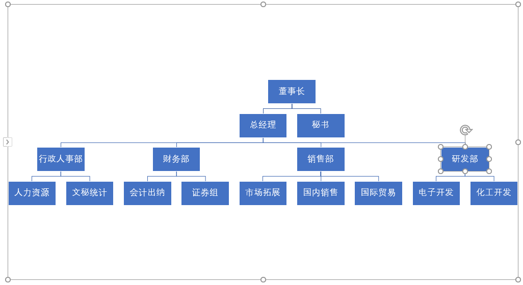 Word教程：Word一键生成公司组织架构图