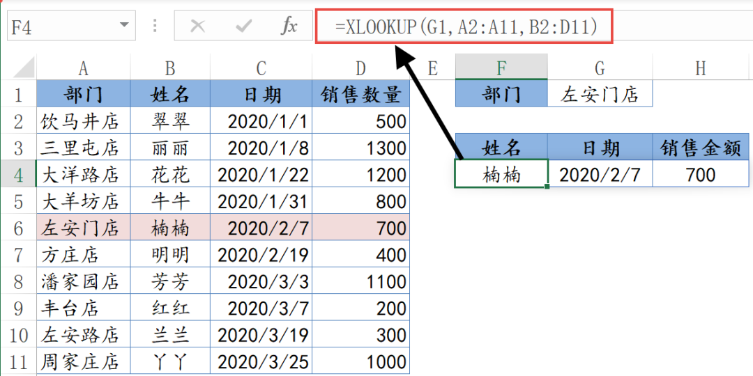 VLOOKUP函数和她的家人们