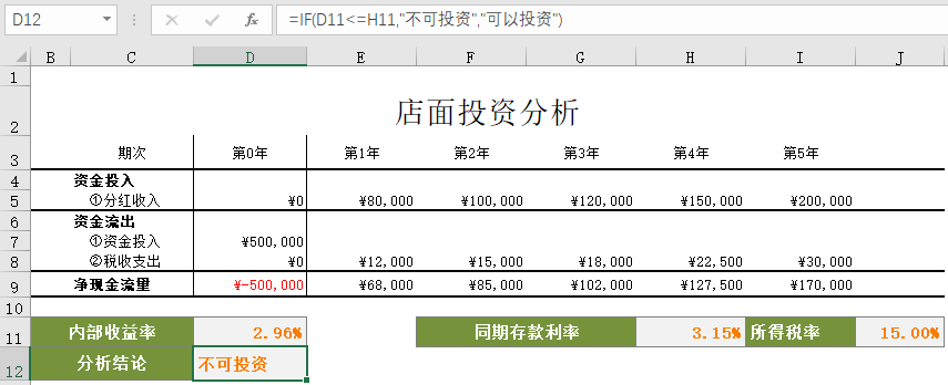 Excel教程：仅用一个函数搞定投资可行性分析