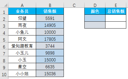 Excel教程：最经典的求和公式，别说你还不会 Excel神技能!