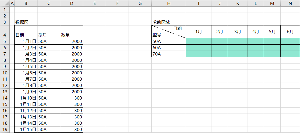 Excel教程：日期+多条件汇总,教会你装逼手段