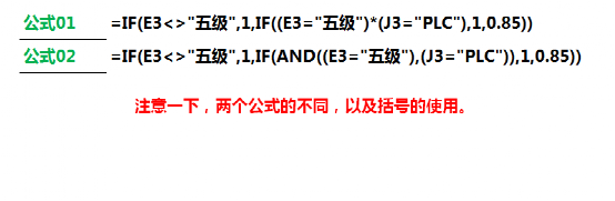 Excel教程：只要你逻辑搞清楚，IF函数很简单！