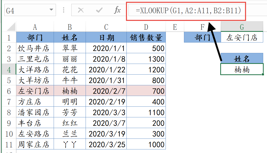 VLOOKUP函数和她的家人们