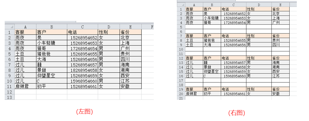 Excel教程：按客服对服务记录进行分组~~