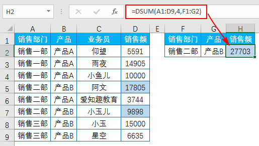 Excel教程：最经典的求和公式，别说你还不会 Excel神技能!