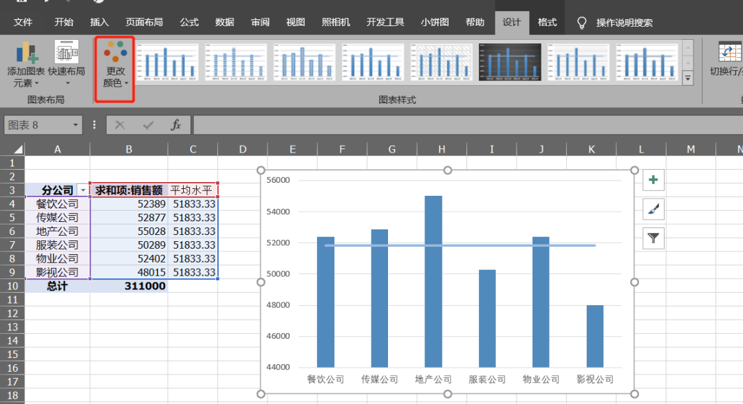 ​Excel教程：困扰了我一年的问题解决了，透视表中可以插入组合图