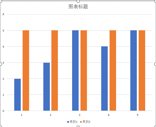 Excel教程：不一样的人形柱状图