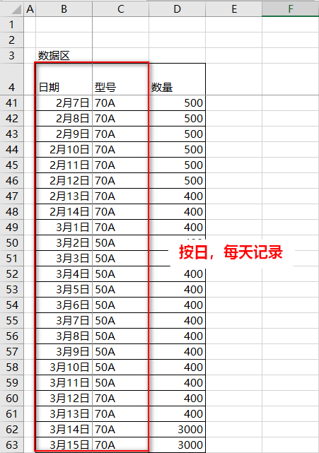 Excel教程：日期+多条件汇总,教会你装逼手段