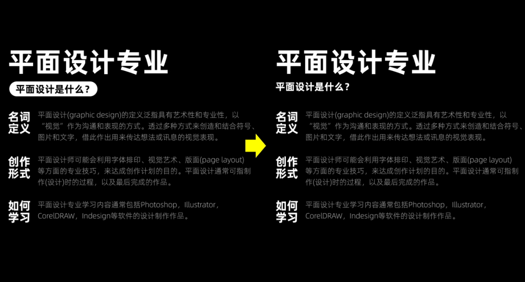 PPT超多文字怎么排版更美观？看完这篇就知道了！