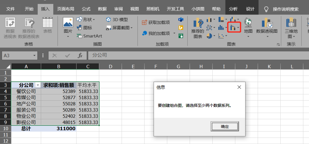 ​Excel教程：困扰了我一年的问题解决了，透视表中可以插入组合图