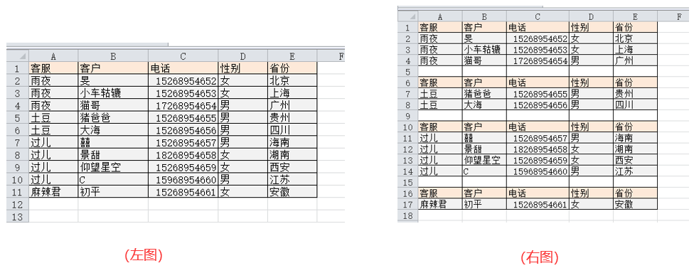 Excel教程：按客服对服务记录进行分组~~