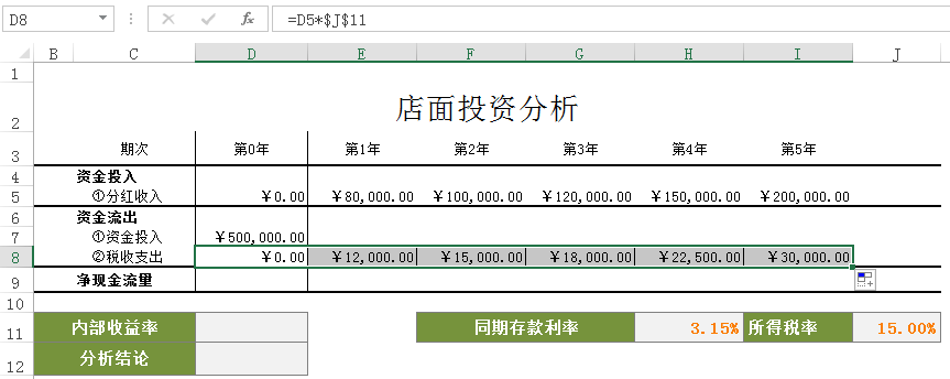 Excel教程：仅用一个函数搞定投资可行性分析