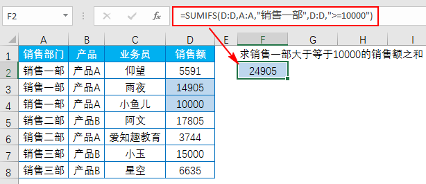 Excel教程：最经典的求和公式，别说你还不会 Excel神技能!