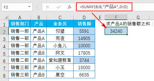 Excel教程：最经典的求和公式，别说你还不会 Excel神技能!