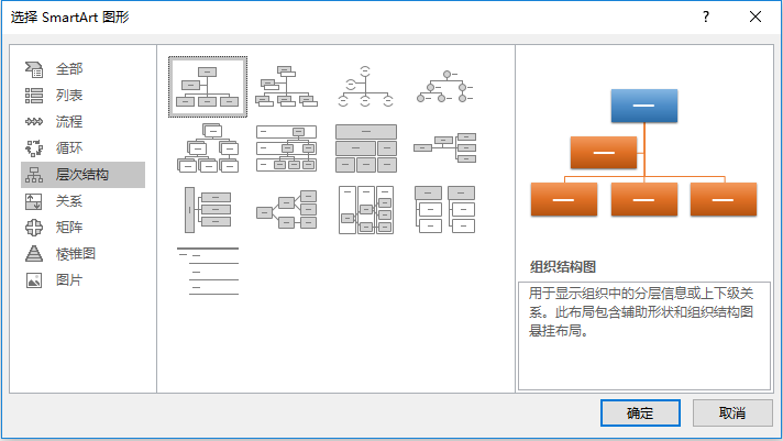 Word教程：Word一键生成公司组织架构图