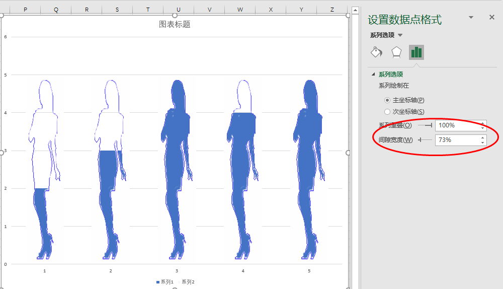 Excel教程：不一样的人形柱状图