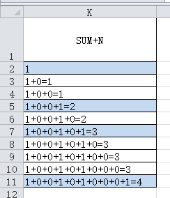 Excel教程：按客服对服务记录进行分组~~