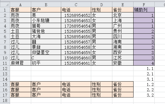 Excel教程：按客服对服务记录进行分组~~