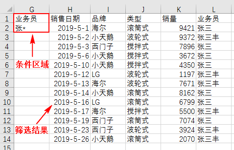 Excel教程：十个案例带你领略excel高级筛选的风采 Excel神技能