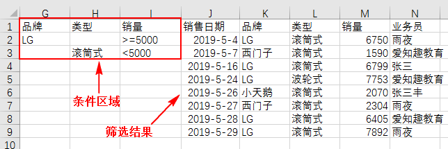 Excel教程：十个案例带你领略excel高级筛选的风采 Excel神技能