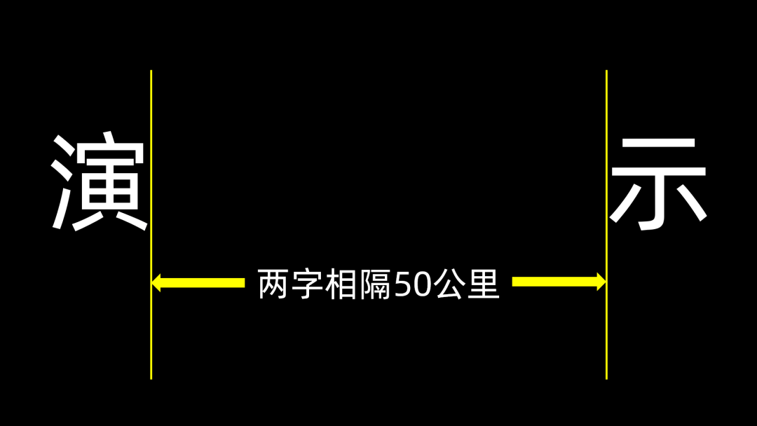 PPT超多文字怎么排版更美观？看完这篇就知道了！