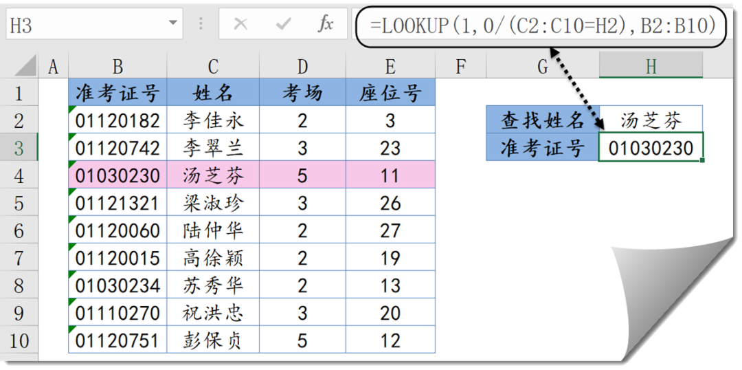 VLOOKUP函数和她的家人们