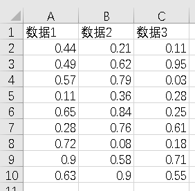 Excel教程：Excel神技巧这几个技巧都不会，还敢说你会excel!