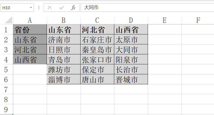 Excel教程：数据录入有烦恼，二级下拉菜单来帮你