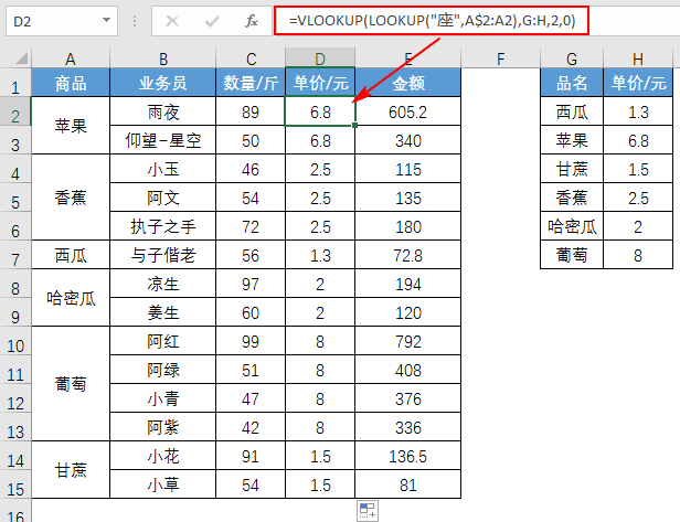 Exce教程：最全合并单元格问题集（建议收藏）