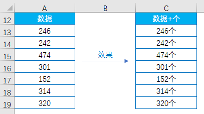 Excel教程：好玩的自定义格式，你会吗？