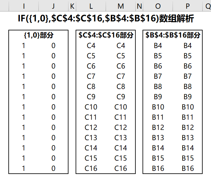 Excel教程：函数VLOOKUP实用技巧