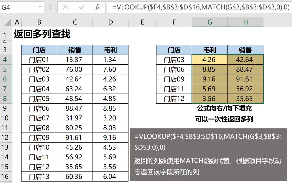 Excel教程：函数VLOOKUP实用技巧