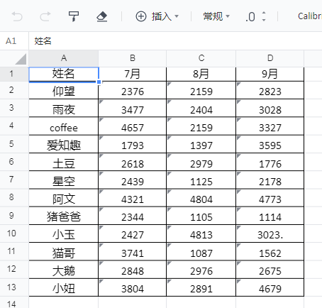 Excel教程：图片转excel，用qq截图轻松搞定