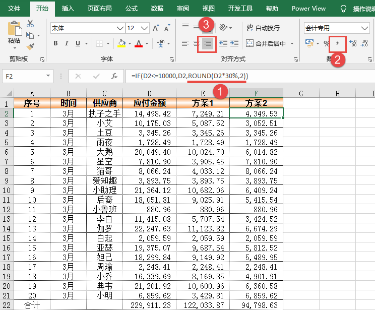 Excel教程：最实用IF函数教程