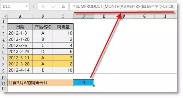 工作再忙，都要学会这14个Excel万能公式！