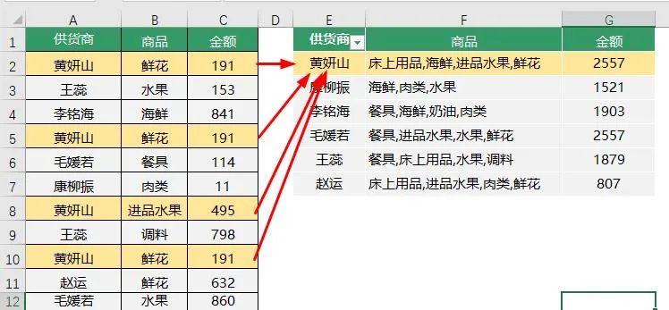 Vlookup的新用法：表格快速合并、整理