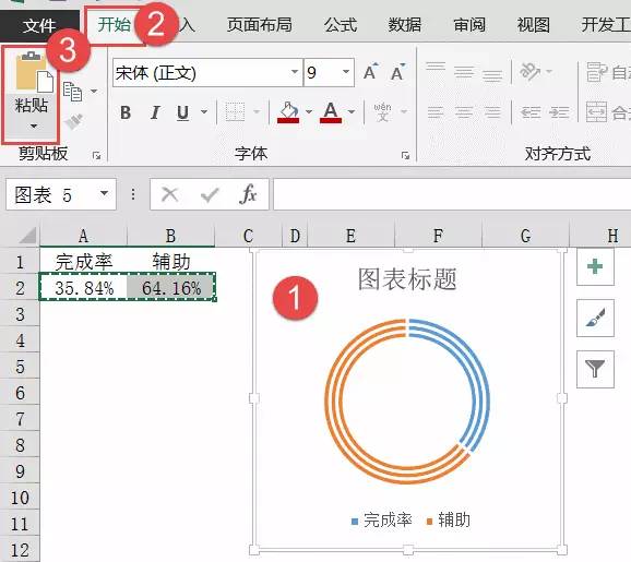 百分比圆环图，其实很简单