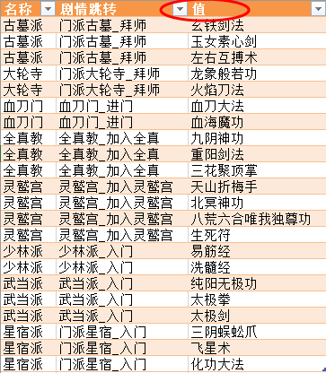 Excel教程：PQ神功:数据之合分