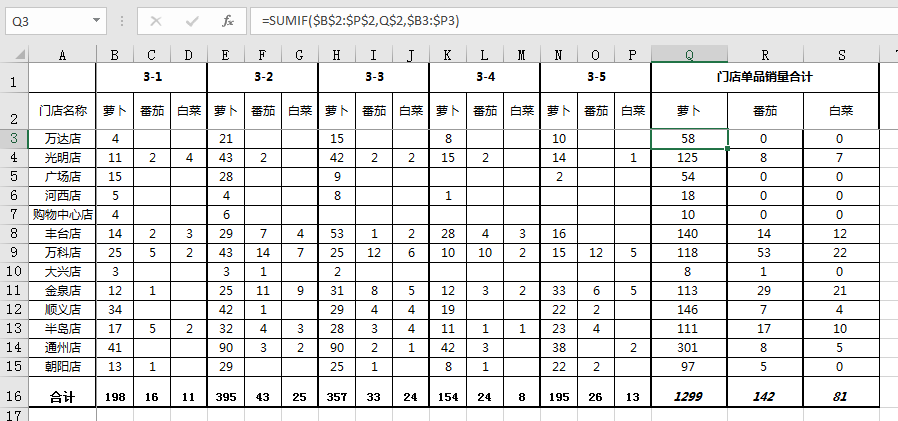 EXCEL教程：隔列求和，你会吗？