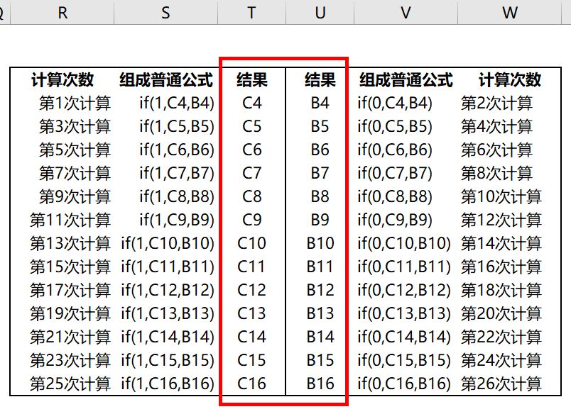 Excel教程：函数VLOOKUP实用技巧