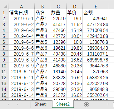 Excel教程：8个操作，看你是excel小白还是大神