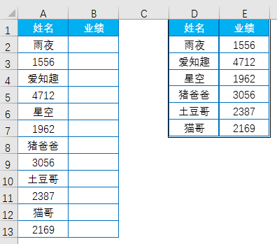 Excel教程：高效实用的exce小l技巧，再忙也要会