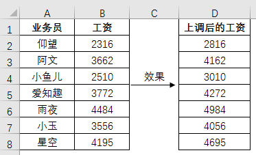 Excel教程：学会这些excel技巧，工作效率快人一步