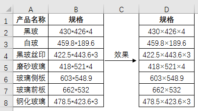 Excel教程：学会这些excel技巧，工作效率快人一步