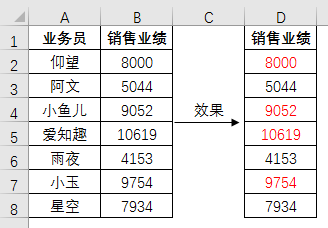 Excel教程：学会这些excel技巧，工作效率快人一步