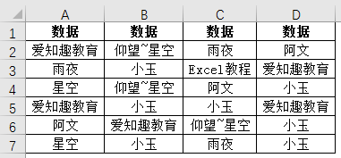 Excel教程：一招搞定多列数据去重