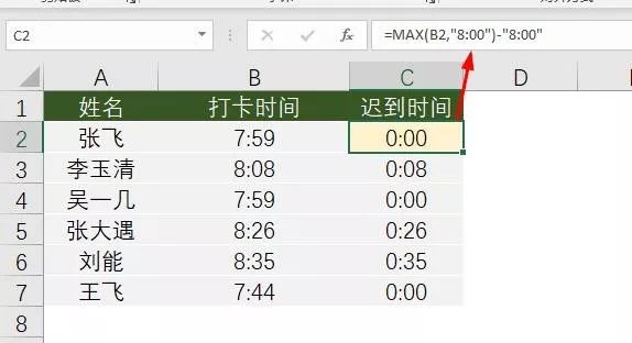 Max函数的4个奇妙用法